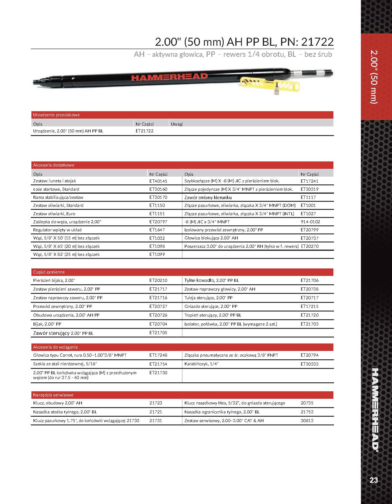 HAMMERHEAD AH PP BL - 2" (50 mm) (ET21722) - obrazek 2
