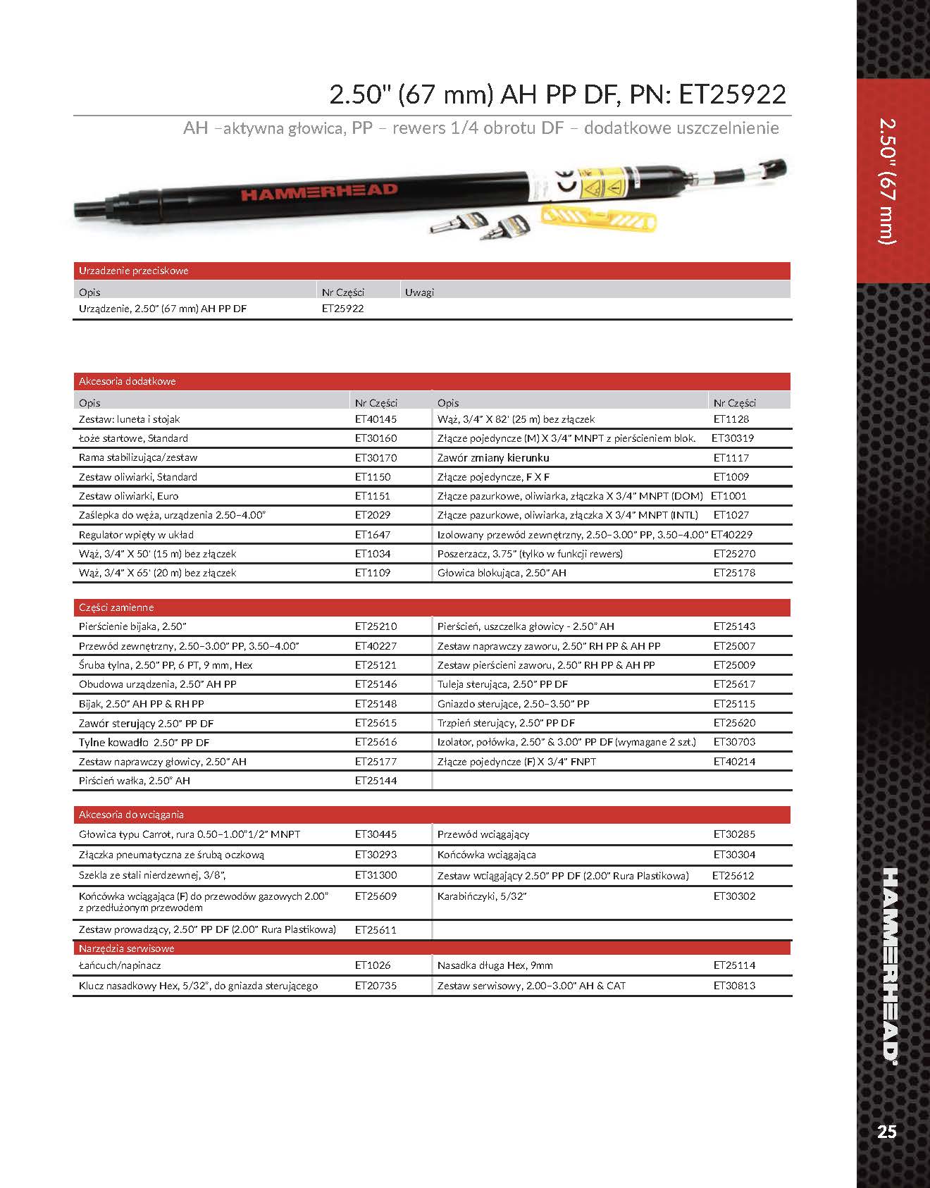 HAMMERHEAD AH PP DF - 2,5" (67 mm) (ET25922) - obrazek 2