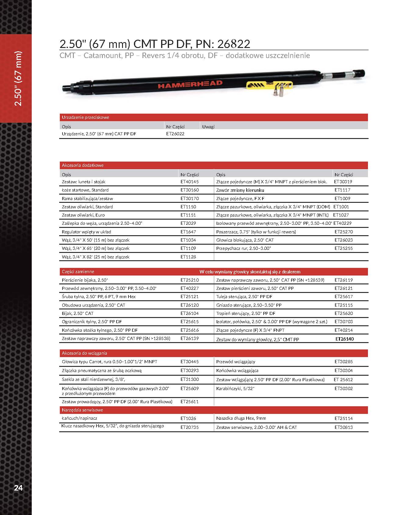 HAMMERHEAD CMT PP DF - 2,5" (67 mm) (ET26822) - obrazek 2