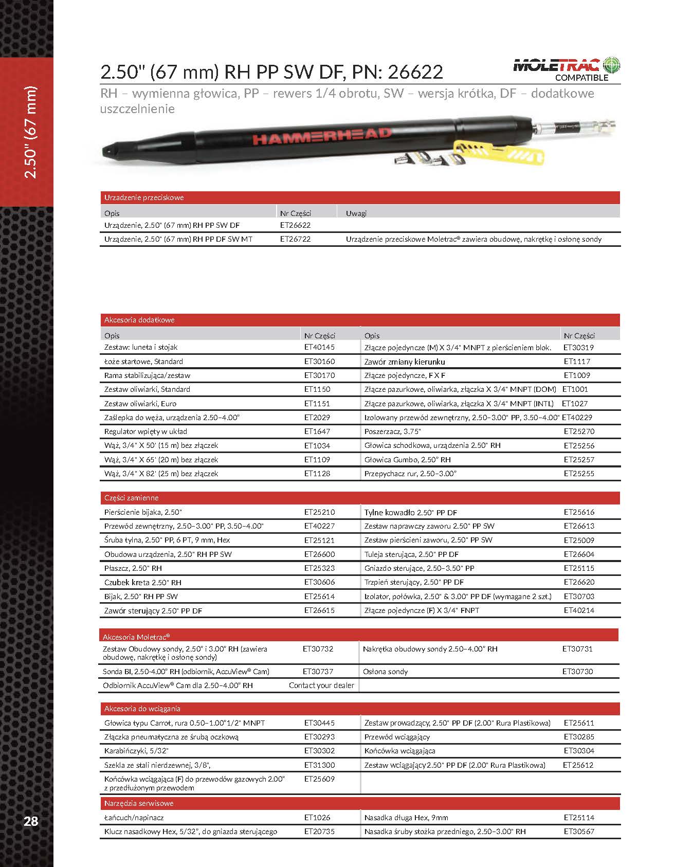 HAMMERHEAD RH PP SW DF - 2,5" (67 mm) (ET26622) - obrazek 2