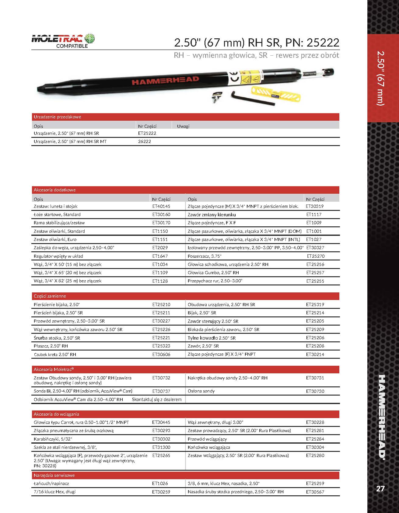 HAMMERHEAD RH SR - 2,5" (67 mm) (ET25222) - obrazek 2