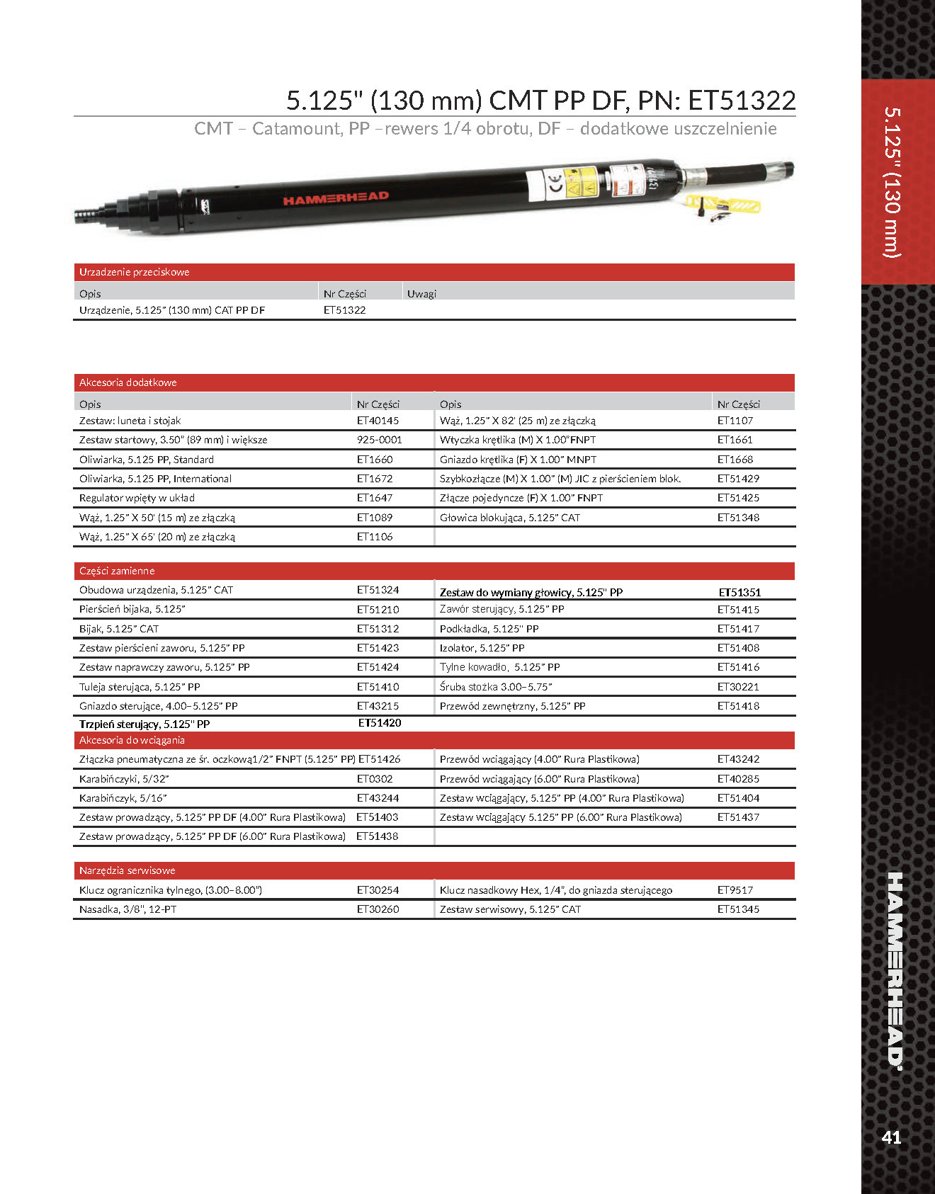 HAMMERHEAD CMT PP DF - 5.125" (130 mm) (ET51322) - obrazek 2