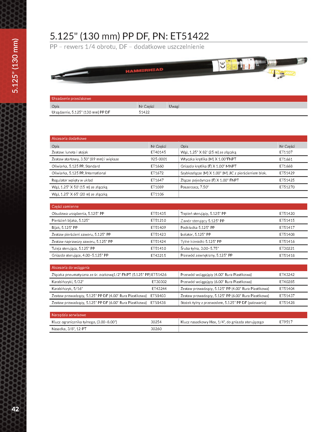 HAMMERHEAD PP DF - 5.125" (130 mm) (ET51422) - obrazek 2